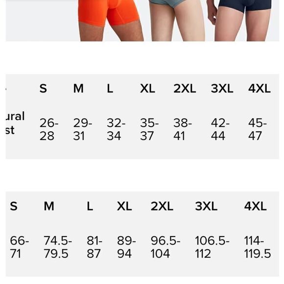 NEW MeUndies Lot of 4 Boxer Briefs/trunks Underwear Mens Size Small - Picture 5 of 5